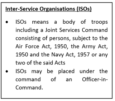 Inter-Services Organisations (Command, Control & Discipline) Act 2023